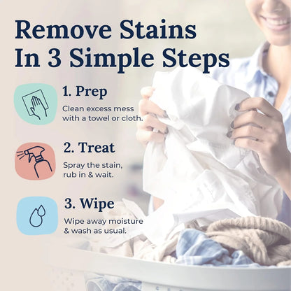 ShineBox™ Stain Remover (Buy 1 Get 1 Free)